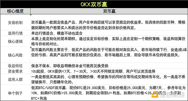EDGE全球AI与Web3峰会：当科技遇见时尚的投资盛宴