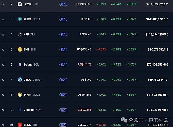 别再说金九银十就一定会涨了！资深交易员带你解读BTC/ETH当前走势
