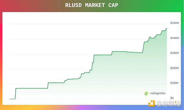 沙漠中的金融革命：CamelPayment如何重塑阿联酋经济版图