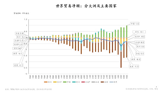 以太坊空单操作实录：两天狂揽90点的心得分享