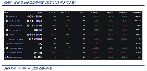 EOS三国背后的经济哲学：一场关于链游未来的深度对话