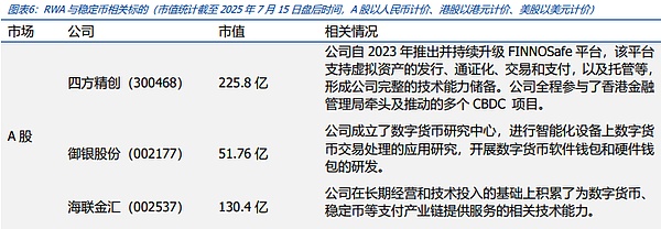 越南打响国家加密第一枪：东南亚数字金融格局或将重塑