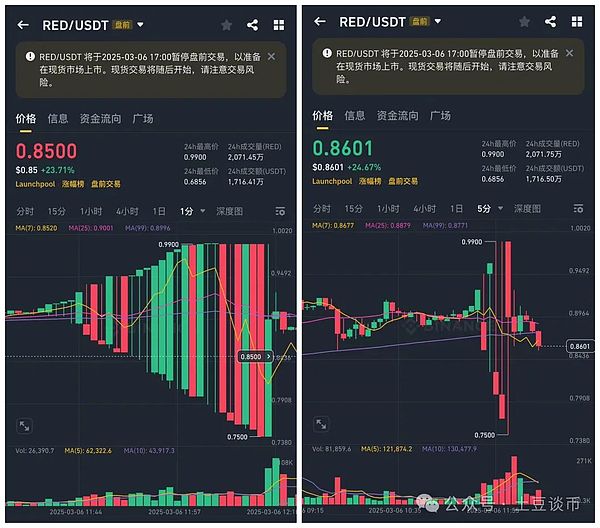 萨尔瓦多BTC实验：能成为下一个新加坡奇迹吗？