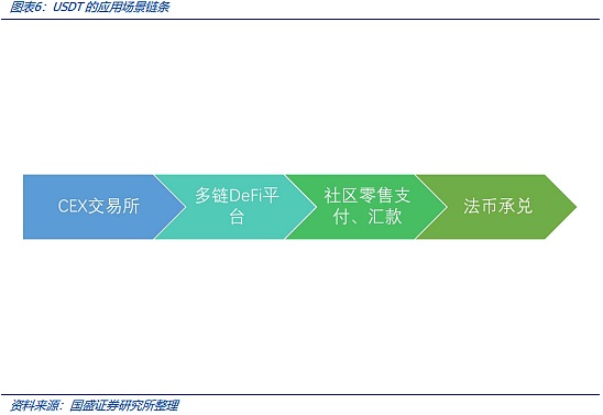 在币圈摸爬滚打这些年，我见过的那些血泪教训