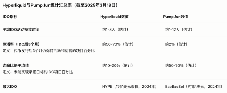 以太坊多单大获全胜！37个点完美收割4000美元