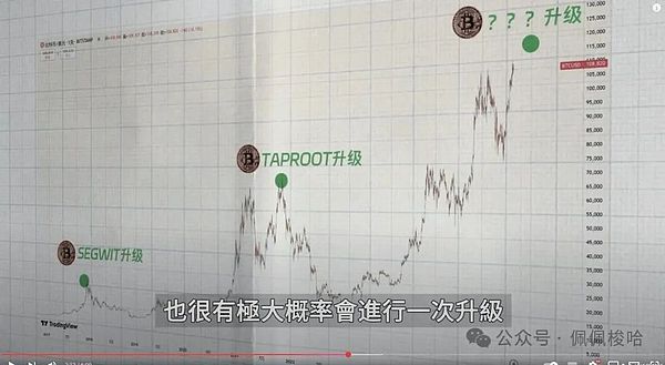 比特币惊现过山车行情：跌破2.6万美元的心理防线