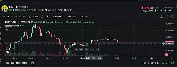 区块链热潮席卷象牙塔：TRON Builder Tour即将亮相普林斯顿