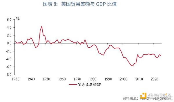 数字货币市场风云变幻：8月6日BTC/ETH关键点位的操作智慧