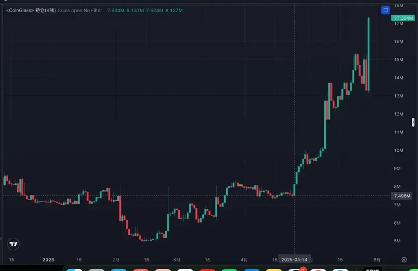 智能合约语言之争：老牌Solidity与新锐Rust的终极对决