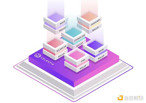 比特币减半倒计时：普通投资者的最后窗口期