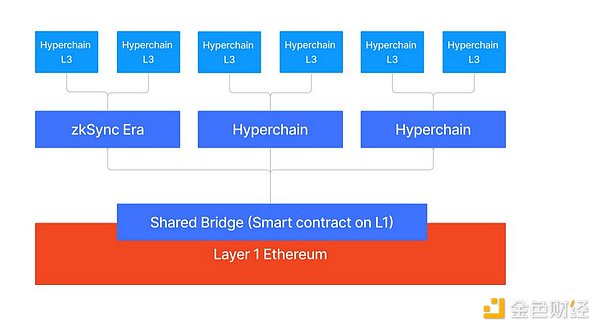 奇亚币(XCH)异军突起：这个环保币种凭什么逆势上涨？