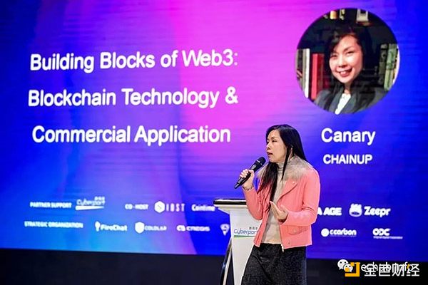 数字货币市场再现惊人行情：专业策略带来丰厚回报