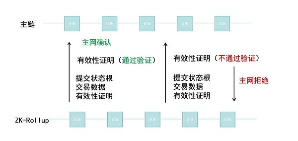 胖企鹅2023年发展报告：数据背后的故事