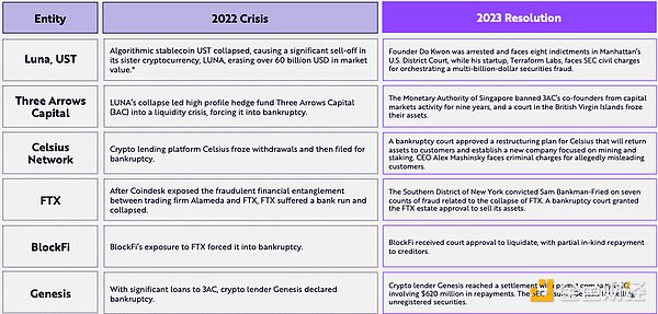 特朗普关税大棒落下，全球贸易或将陷入持久寒冬