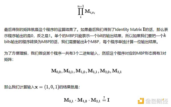 市场观察：12月4日比特币与以太坊走势深度解析