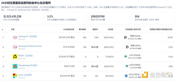 当美国梦变成加密梦：年轻一代在虚拟世界中寻找出路