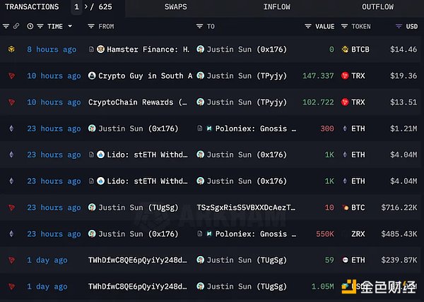 空单大捷！ETH精准狙击30点，BTC拿下300点利润