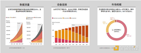 当赌徒遇上先知：预测市场的黄金时代来了