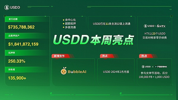 现货比特币ETF获批后，市场或将迎来怎样的价格风暴？