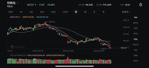深度解析：Equilibria协议63万美元闪电解体事件始末