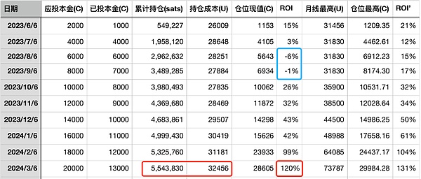 破产FTX惊现豪宅帝国：巴哈马38套房产背后的奢华崩塌