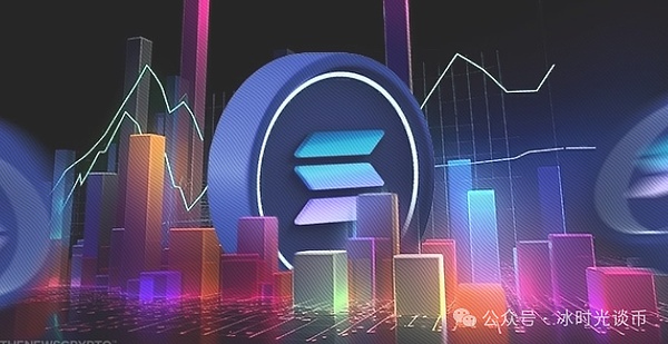 9月15日比特币以太坊行情手记：在震荡中寻找机会