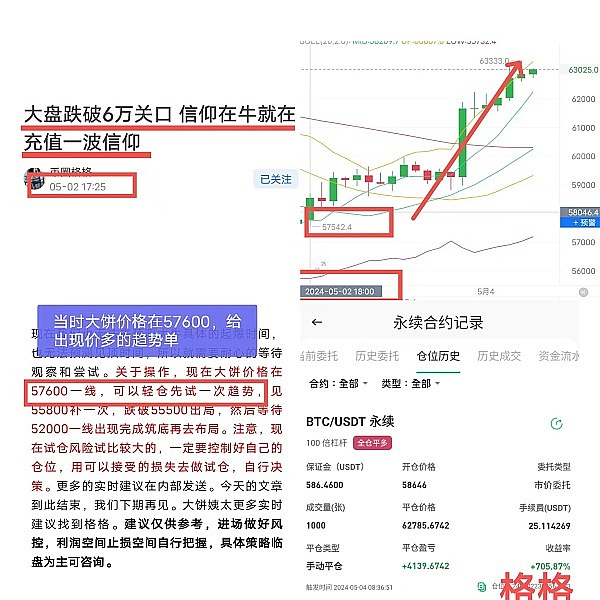 加密基金费用大战一触即发，投资者该关注什么？