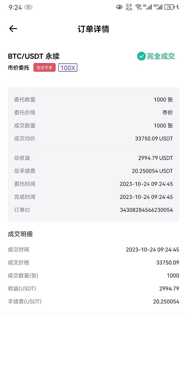 加密货币市场周报：比特币网络费用飙升，香港蝉联加密之都