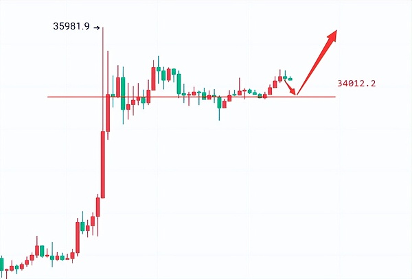 稳定币：数字金融革命中的黑马选手