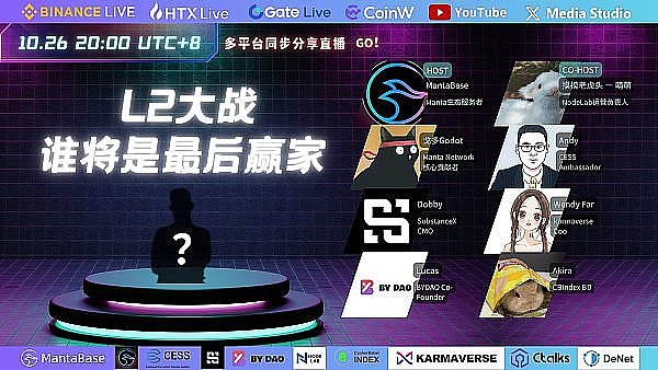 空投猎人的新发现：Orbiter暗示Starknet和Scroll双重机会