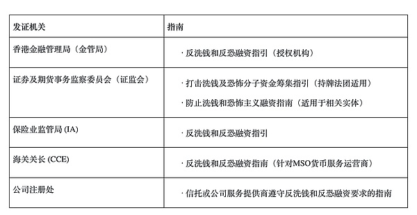 加密货币市场惊魂24小时：比特币跌破11万大关，机会还是陷阱？