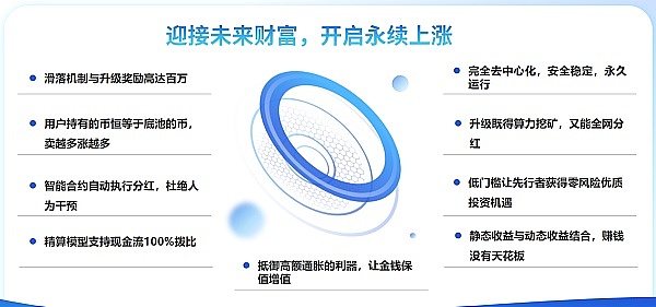狗狗币上演绝地求生大戏：30亿美元押注背后藏着什么？