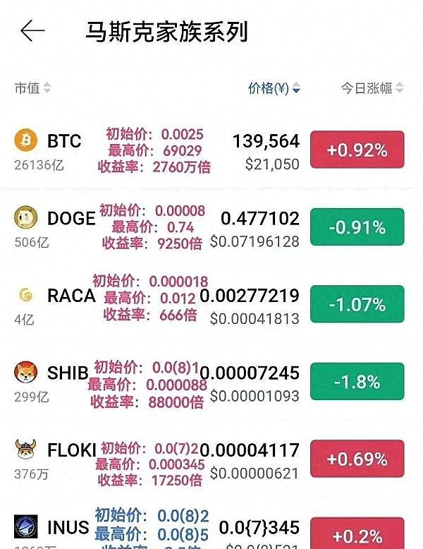 市场拐点将至？美联储转向下的投资策略大转弯