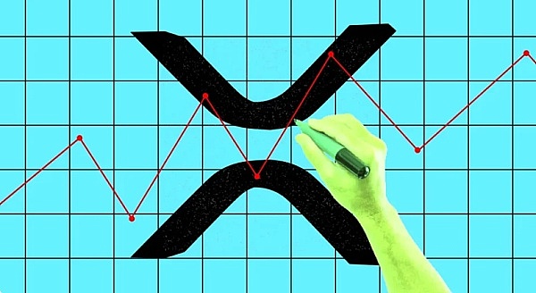 币市观察：BTC、ETH为何持续疲软？我的操作建议