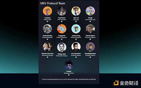 以太坊震荡行情中的交易智慧：支撑位屡试不爽，关键阻力位仍是分水岭