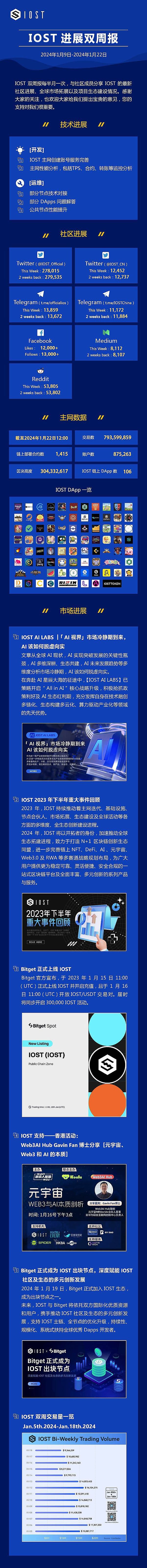 Chainlink质押2.0时代开启：4500万LINK蓄势待发