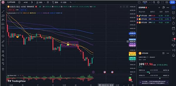 XRP逆势上涨11%：这场加密货币的翻身仗凭什么？