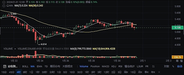 从青蛙币到现象级模因：PEPE的奇幻漂流记