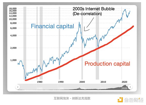 区块链如何重塑实体经济？广州经验给出答案