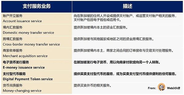 SHIB即将迎来爆发周？这三个关键信号不可忽视