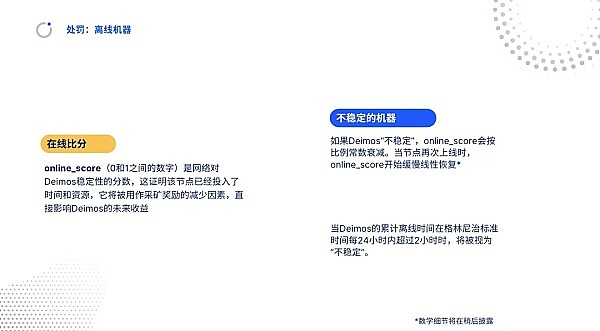区块链周报：市场回暖中的机遇与挑战