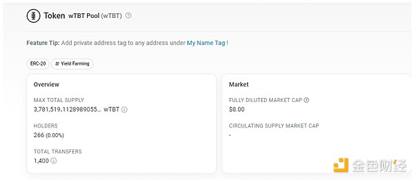 LOOM代币暴涨400%背后：一只低调的潜力股正在崛起