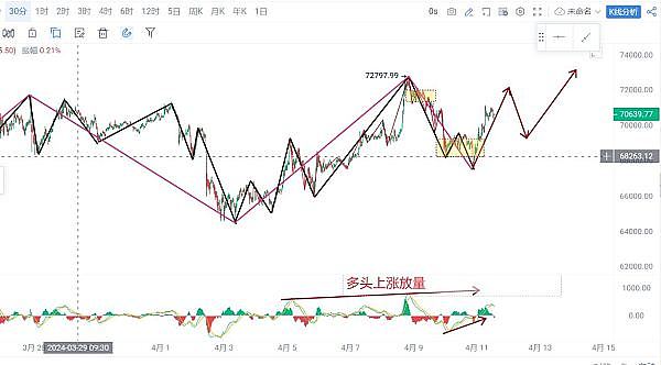 现实资产上链革命：RWA DAO开启Web3新纪元