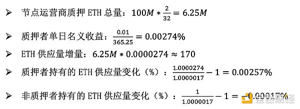 1024程序员日AMA实录：Web3大咖亲述行业内幕与生存之道