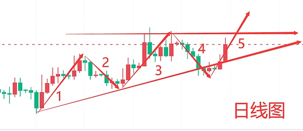 重磅！BTCTurk遭黑客洗劫4800万美元，数字资产安全再亮红灯