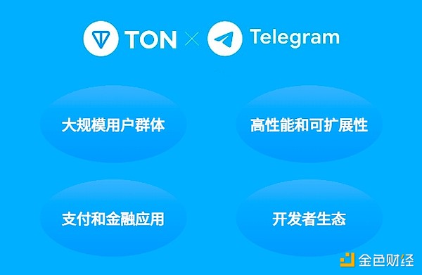 比特币僵局：多头死守2.5万防线，但突破时机成熟了吗？