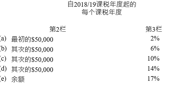 午盘行情观察：12月6日市场动向与操作建议