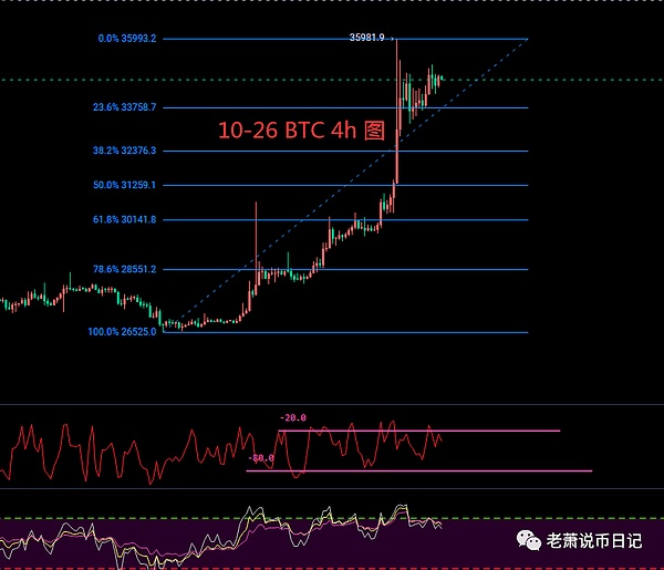 当游戏遇上区块链：育碧与Uniswap打造的星际传奇