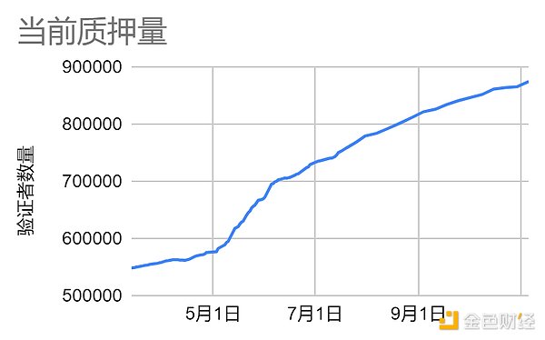 加密货币大佬栽了！Voyager前CEO被美国监管机构秋后算账