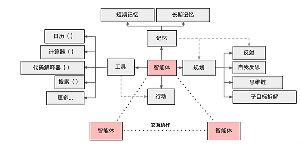 比特币2.5万大关命悬一线？死亡交叉暗藏杀机